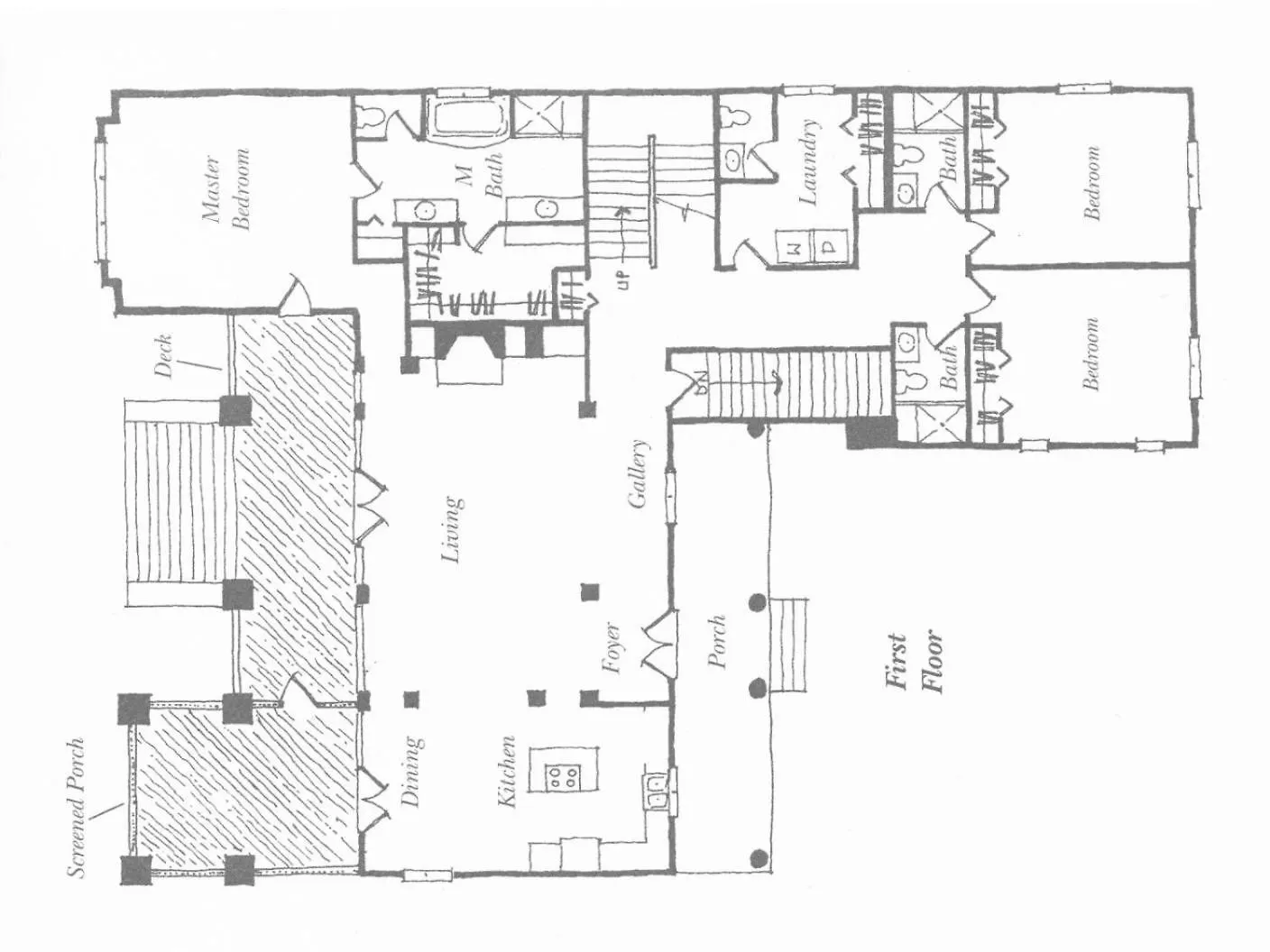 305 Ocean Oaks Holiday home